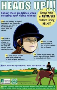 Helmet Safety Poster